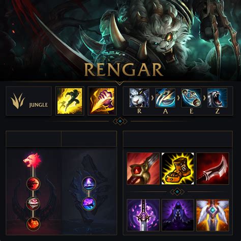 build rengar